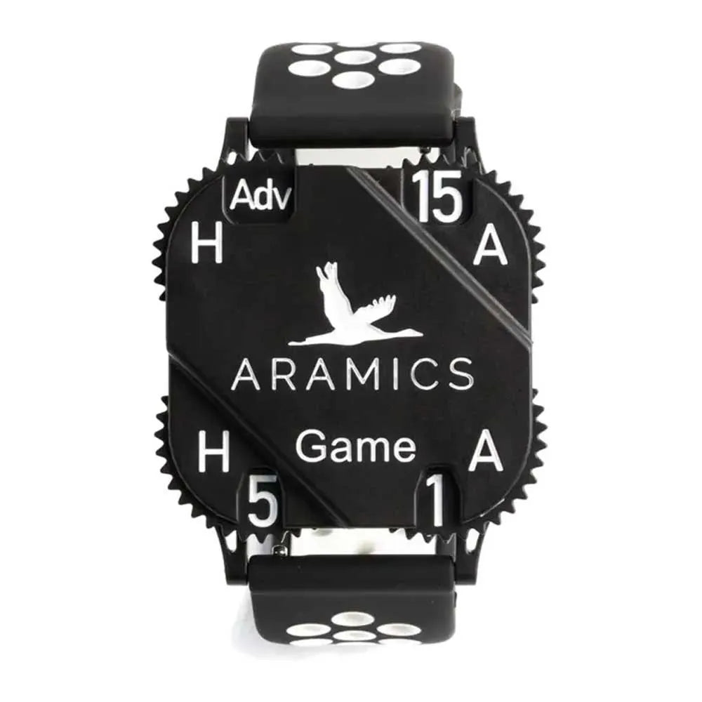 Aramics Wrist Score