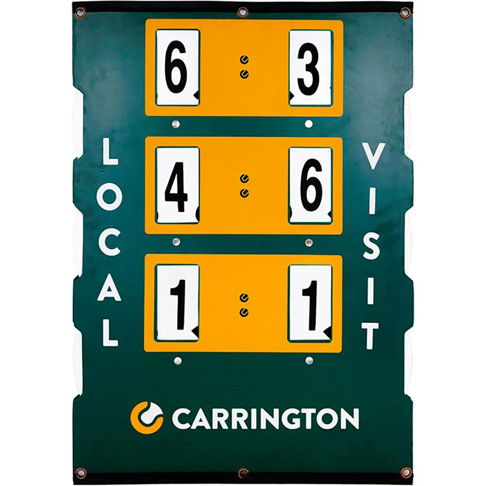 Carrington Tennis Court Scoreboard english