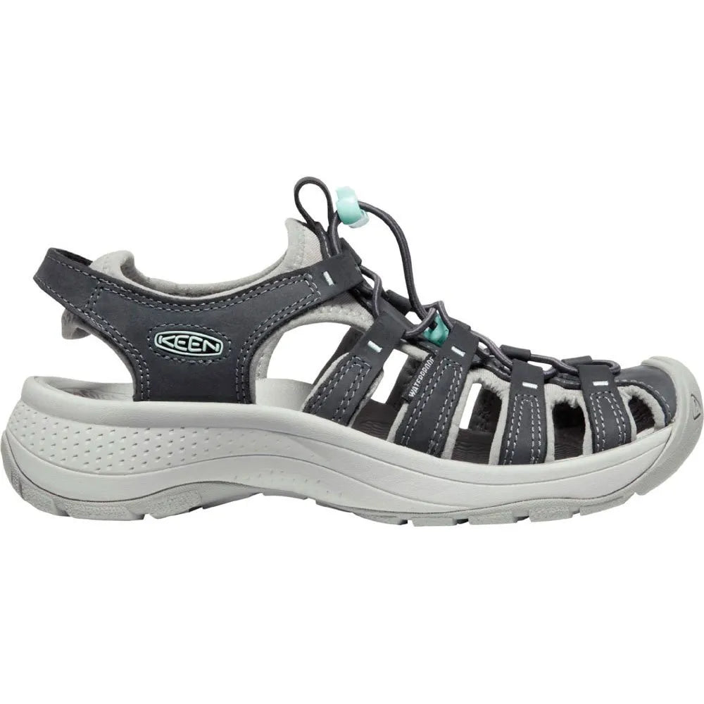 Keen Astoria West Leather sandals