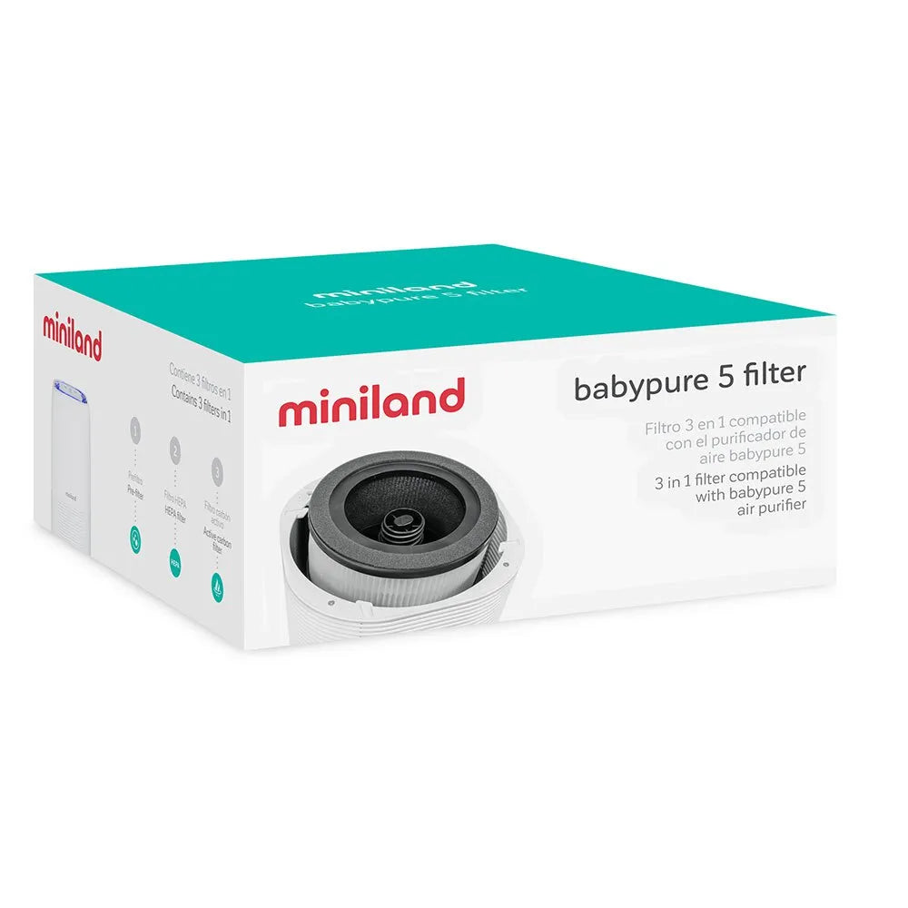 Miniland Respiration Filters
