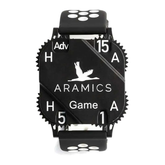 Aramics Wrist Score