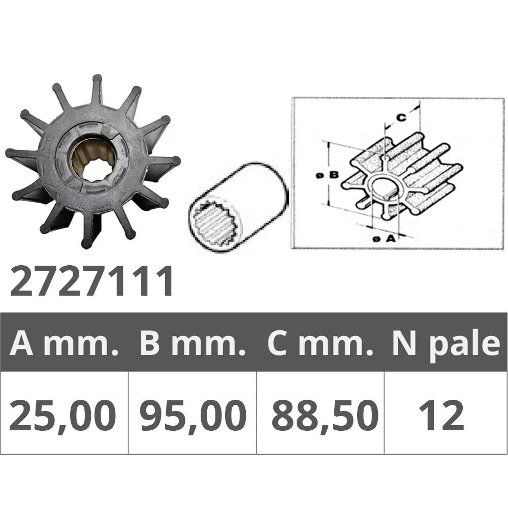 Finnord Jabsco 17936/21676 Johnson 09-814B 12 Blades Impeller