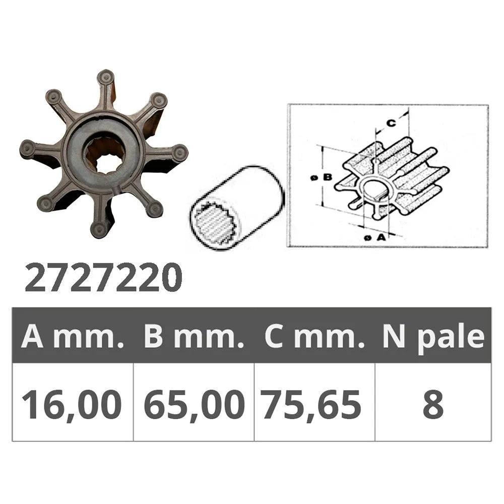 Jabsco 17018 Original Impeller