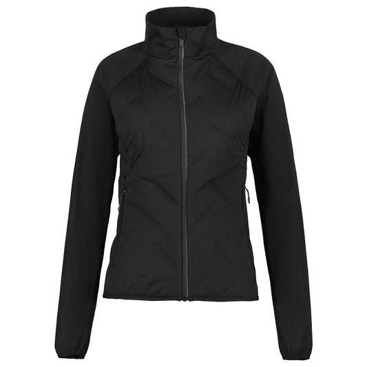 Rukka Melta jacket
