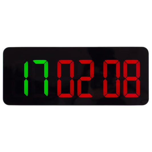 Softee Digital Training scoreboard