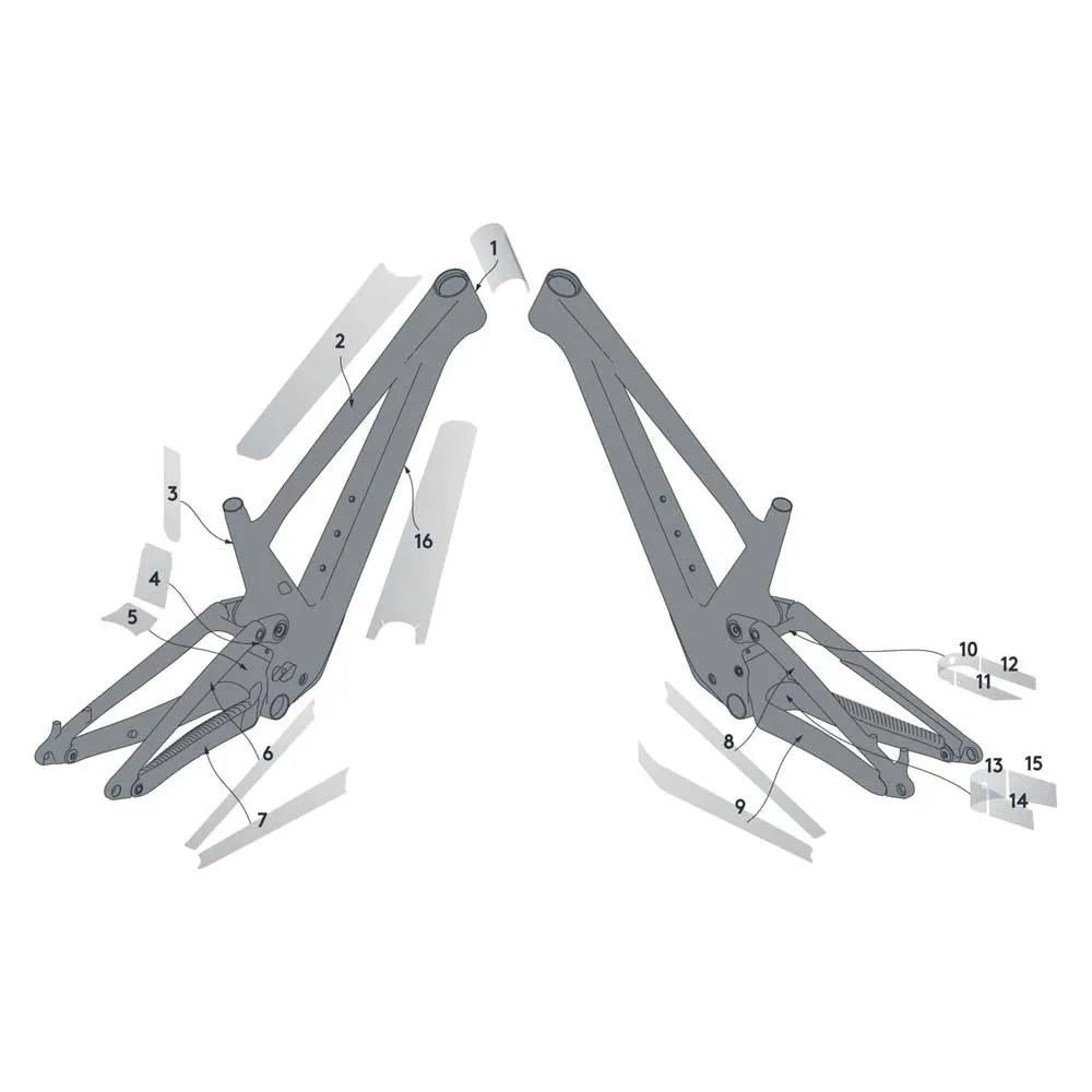 Syncros Genius Frame Protection