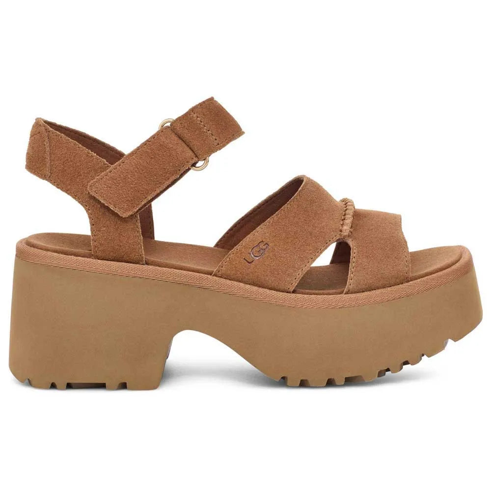 Ugg New Heights Ankle Strap sandals